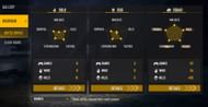 Skylord’s ranked stats (Image via Free Fire)
